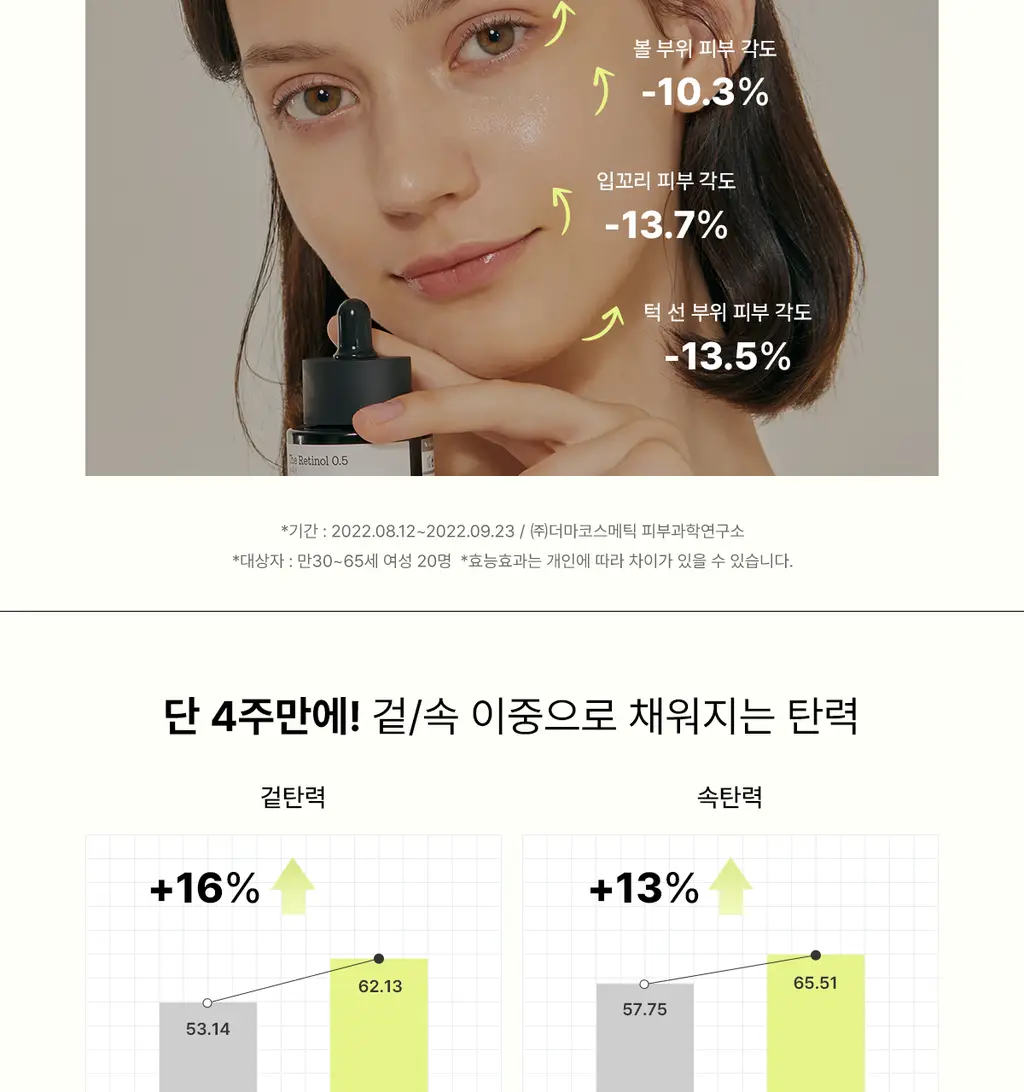 [주름탄력] 코스알엑스 더 레티놀 0.5 오일 20ml 상세페이지 11